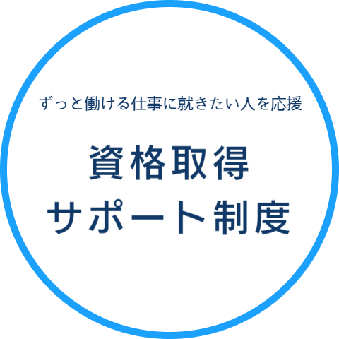 北日本自販資格取得サポート制度